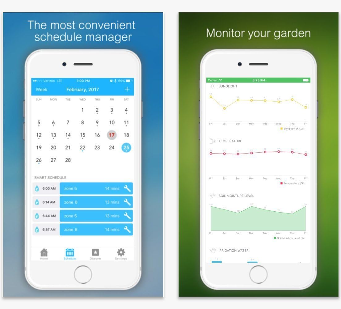 Netro Smart 12-Zone WiFi Sprinkler Controller, Weer bewust, Afstandsbediening