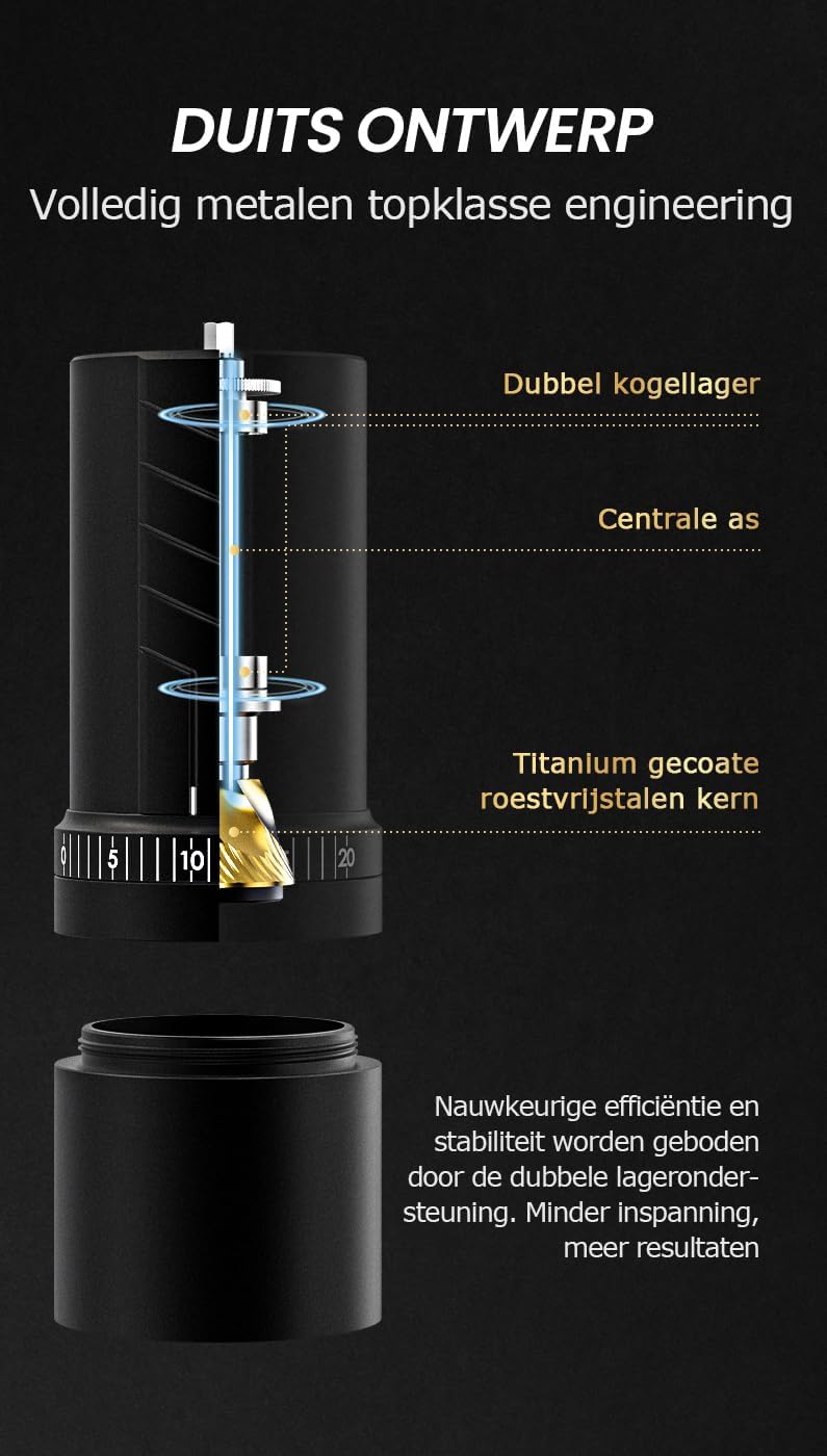 Handmatige Koffiemolen – Koffiemolen – Handkoffiemolen – Koffiebonen Molen – Koffiemaler – 20 Maalstanden – 35 G Capaciteit