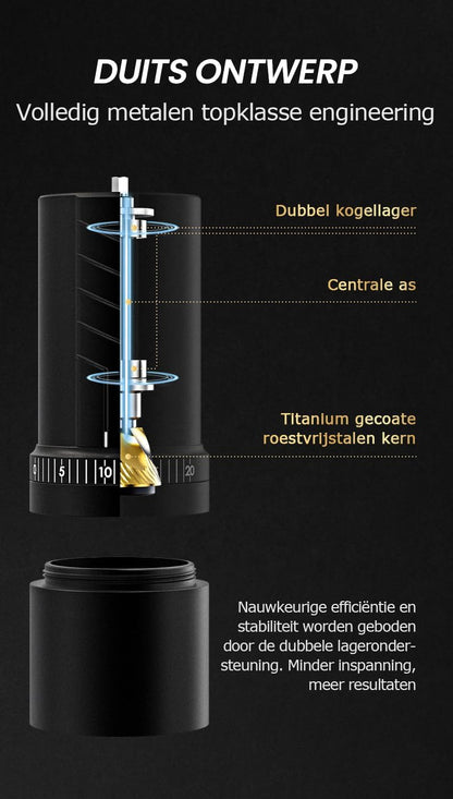 Handmatige Koffiemolen – Koffiemolen – Handkoffiemolen – Koffiebonen Molen – Koffiemaler – 20 Maalstanden – 35 G Capaciteit