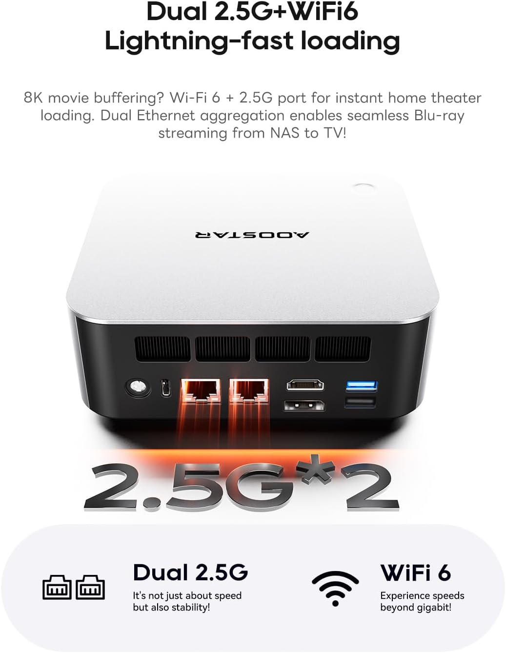 AOOSTAR MACO Mini PC, Ryzen 7H 255 (up to 4.9GHz), Mini Desktop Computer, No RAM No M.2 PCIe4.0 SSD, Micro PC W11 Pro Radeon 780M/OCuLink/2 x USB4/2 x 2.5G LAN/4-Screen Display/Unlock - QUORE