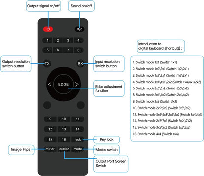 4K HDMI Video Wall Controller 4x4 16 Ways TV Processor Large Screen Video Splicer Box 2x2 2x3 3x3 5X2 6X2 5X3 2X7 2x6 3x4 4X3 Multi Video Screen Processor Splicer