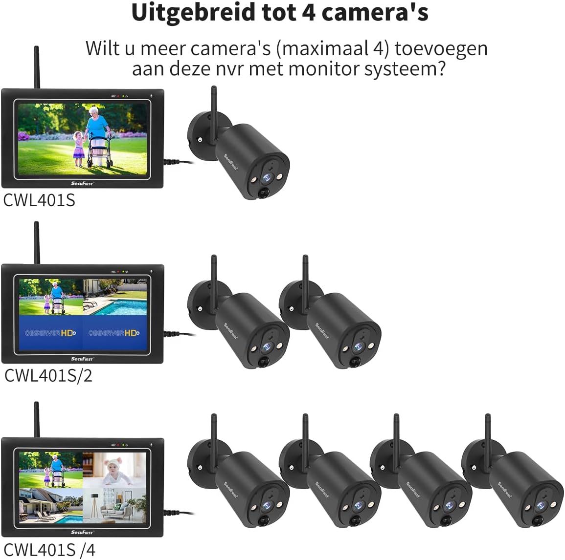 SecuFirst 2K Video Camera Beveiliging Buiten set met Binnenmonitor, 7 Inch Touchscreen Babyfoon met Camera Outdoor, Draadloos Werken zonder Wi-Fi, AI Bewegingsmelder, 64GB Geheugenkaart, Intercom.