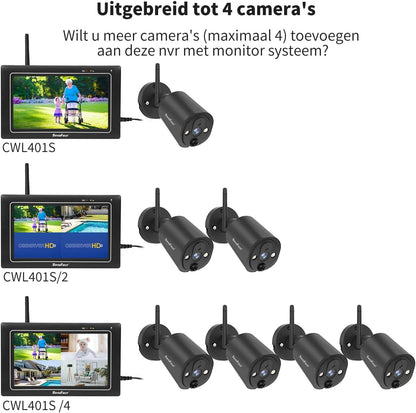 SecuFirst 2K Video Camera Beveiliging Buiten set met Binnenmonitor, 7 Inch Touchscreen Babyfoon met Camera Outdoor, Draadloos Werken zonder Wi-Fi, AI Bewegingsmelder, 64GB Geheugenkaart, Intercom.
