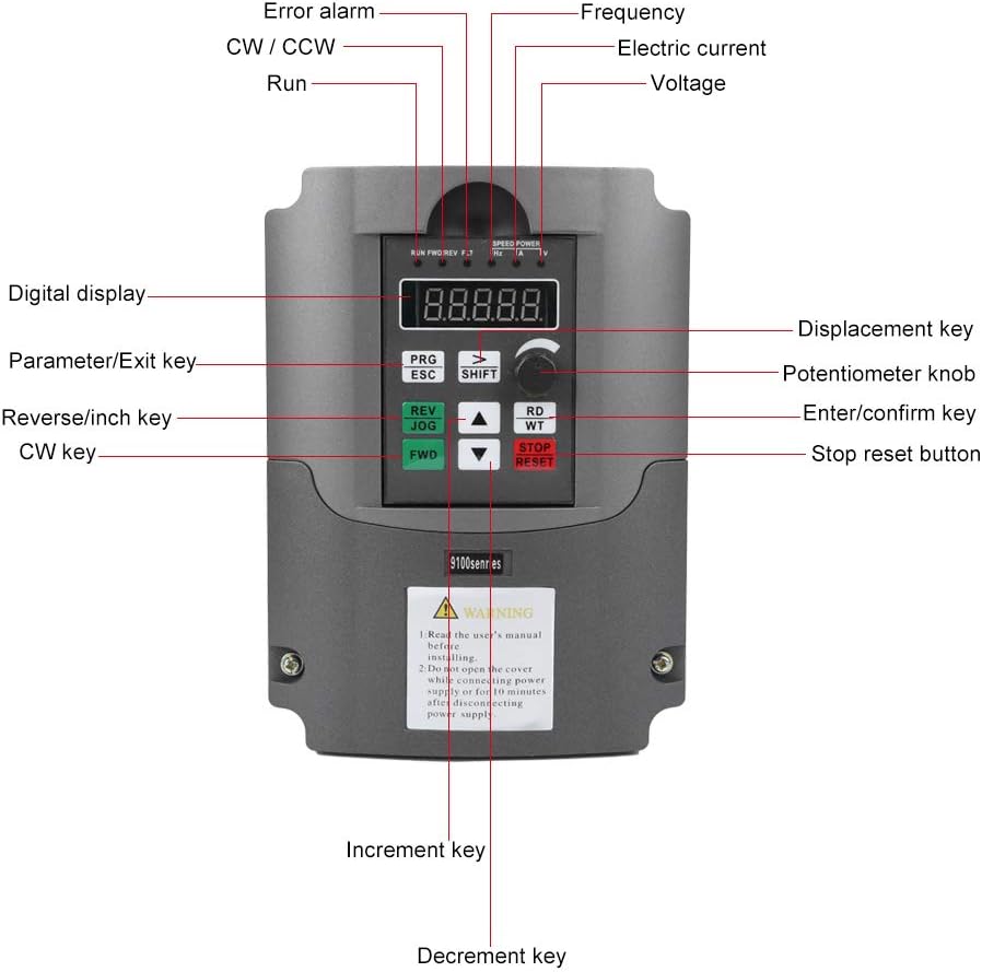 NFLIXIN 9100-1T3-00550G Inverter Single-Phase 220V to 3-Phase 380V Motor Inverter Controller 5.5KW for Spindle Motor Speed Control       </font><
