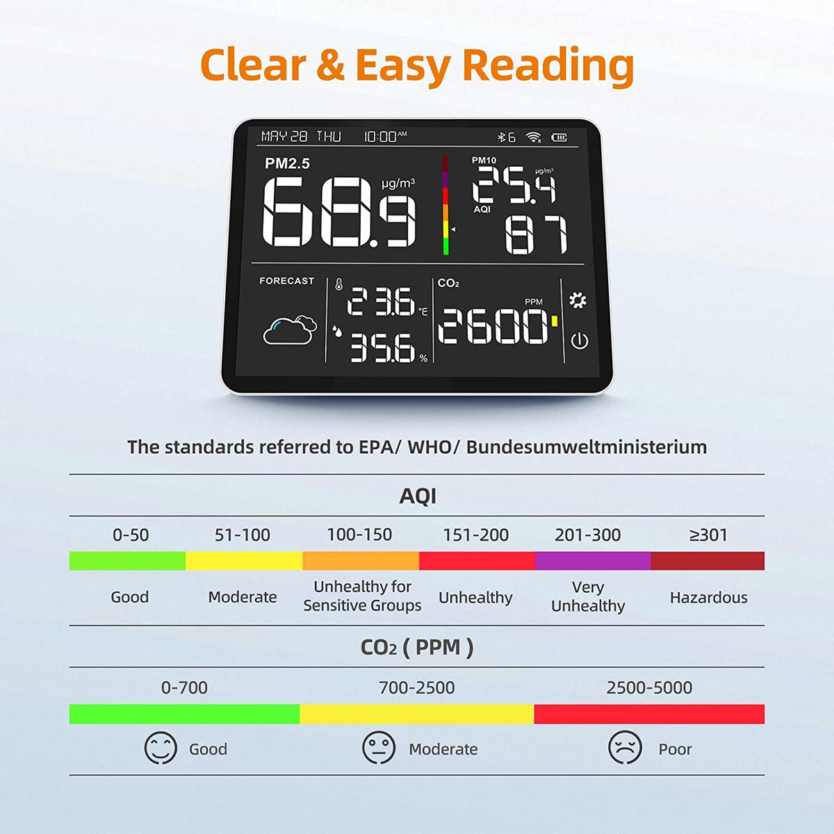 Temtop Weerstation, draadloze weerthermometer met meerdere sensoren, wifi Smart Air Station, Home Air Quality Monitor, M100