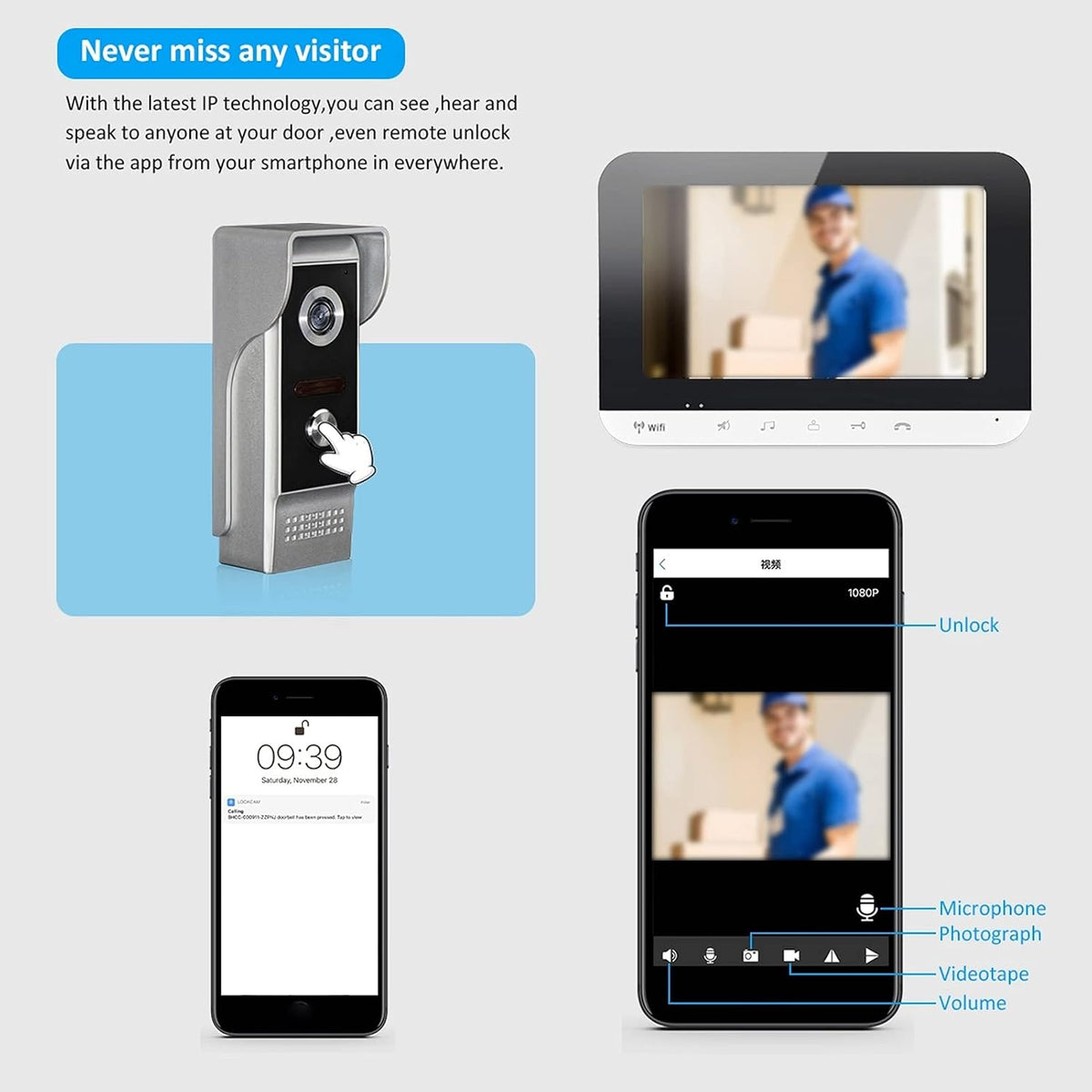 Dioche 7 Inch Bedrade Wifi-video-deurintercom, Intelligent Video-deurtelefoon-intercomsysteem, Video-deurbel-intercom-deurtelefoon met Nachtzichtcamera, APP-ontgrendeling op Afstand(EU)