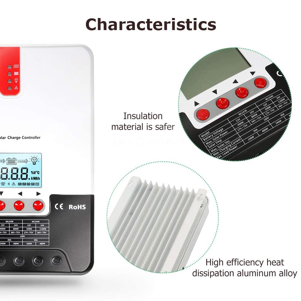 SolaMr 20A MPPT Solar Charge Controller 12V/24V Auto Identifying System Voltage Intelligent Regulator met LCD Display - ML2420A