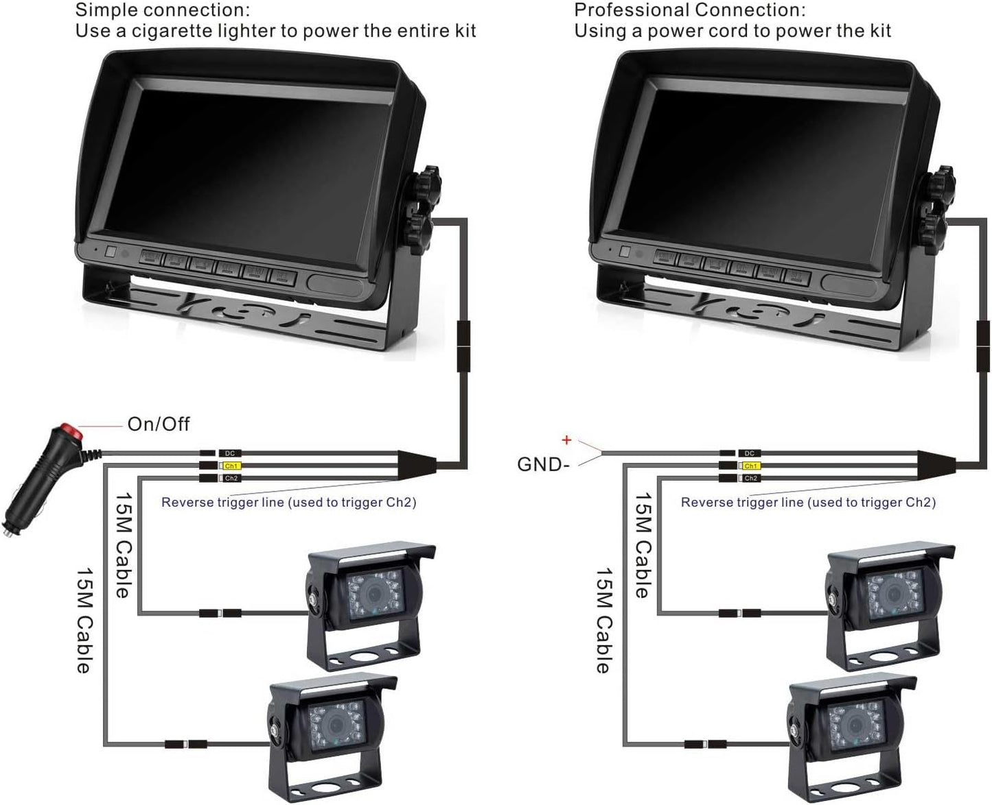 12 V-24 V 4-pins auto-achteruitrijcamerasysteem voor campers Bus Aanhangwagen Vrachtwagen Vrachtwagen Caravan, 7 "TFT LCD HD-kleurenautomonitor met 2 18-leds Nachtzicht Waterdichte achteruitrijcamera