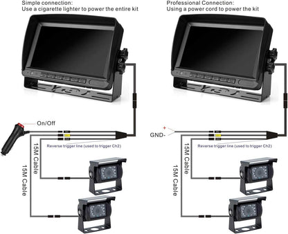 12 V-24 V 4-pins auto-achteruitrijcamerasysteem voor campers Bus Aanhangwagen Vrachtwagen Vrachtwagen Caravan, 7 "TFT LCD HD-kleurenautomonitor met 2 18-leds Nachtzicht Waterdichte achteruitrijcamera
