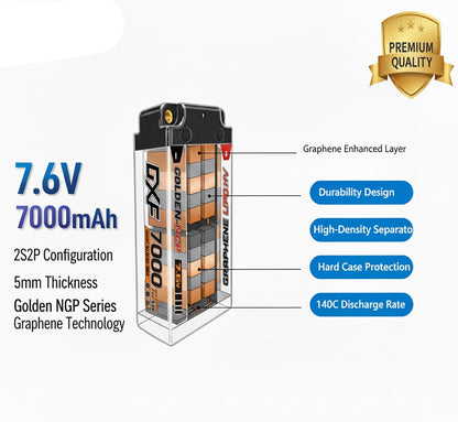 LiPo Accu – RC Batterij – RC Accu – Lithium Polymer Accu – RC Powerpack – 7,6V 7000mAh – 140C Hoge Ontlading – Hardcase Behuizing – 2 Stuks