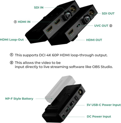 Accsoon CineView 2 SDI draadloos videotransmissiesysteem SDI HDMI-latentie minder dan 50 ms 2,4 GHz 5 GHz 450 m 1080P 60 fps IOS Android-zenderontvanger UVC Live streaming.