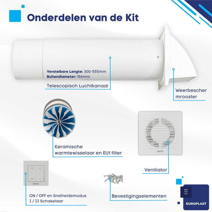 Decentrale Ventilatie Unit Met Warmteterugwinning – WTW Unit – Muurventilator – Ventilatiesysteem – Ventilatie Met Warmteterugwinning – Ø 156 Mm Wanddoorvoer – Geschikt Voor Wanddikte 300-500 Mm