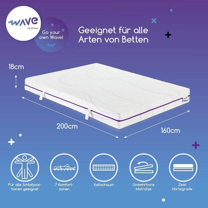 Koudschuimmatras – Comfortmatras – 7-Zones Matras – Orthopedisch Matras – Ademend Matras – 160 x 200 x 18 cm – Tweezijdig Gebruik – Hoogwaardig Elastisch Koudschuim