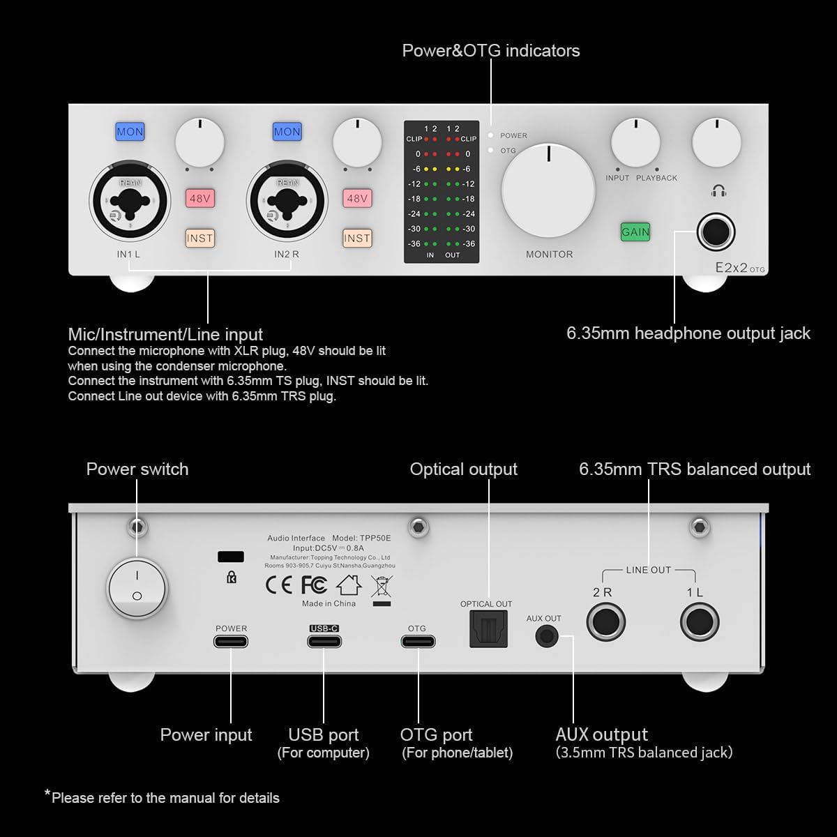E2x2 OTG, USB-audio-interface met directe smartphone-aansluiting via OTG en SPDIF-uitgangsuitbreiding (wit)