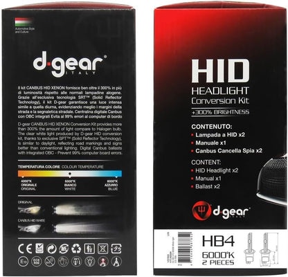 Xenon-Koplampenset – HID-Koplampenset – Xenon-Set – HB4 (9006) – Autoverlichting – 6000K Wit Licht – Brede Lichtbundel