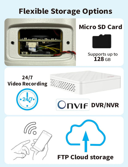 Bewakingscamera Buiten – IP Camera – Wifi Camera – Beveiligingscamera – Surveillance Camera – 4MP Hoge Resolutie – 30m Nachtzicht – IP66 Waterdicht – 2-Weg Audio – RTSP & App Alarmmelding
