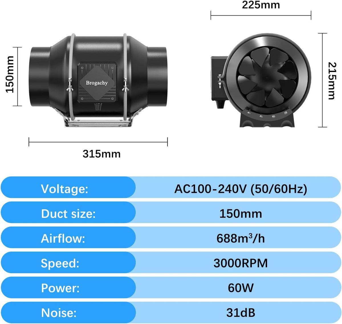 150 mm Buisventilator – Inline Ventilator, Kanaalventilator, Afzuigventilator, Buisafzuiger – 689 m³/h Luchtstroom – Driefasige EC-Motor Met PWM-Regeling