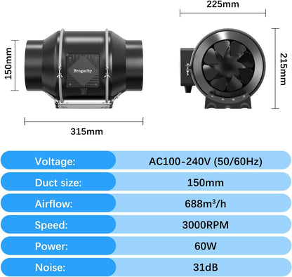 150 mm Buisventilator – Inline Ventilator, Kanaalventilator, Afzuigventilator, Buisafzuiger – 689 m³/h Luchtstroom – Driefasige EC-Motor Met PWM-Regeling