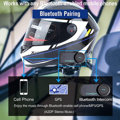 FreedConn T-COM VB Bluetooth headset, helm intercom, communicatiesysteem voor motorfietsen, GPS, FM-radio, handsfree, bereik 800 m, 2-3Riders Pairing dubbelpak