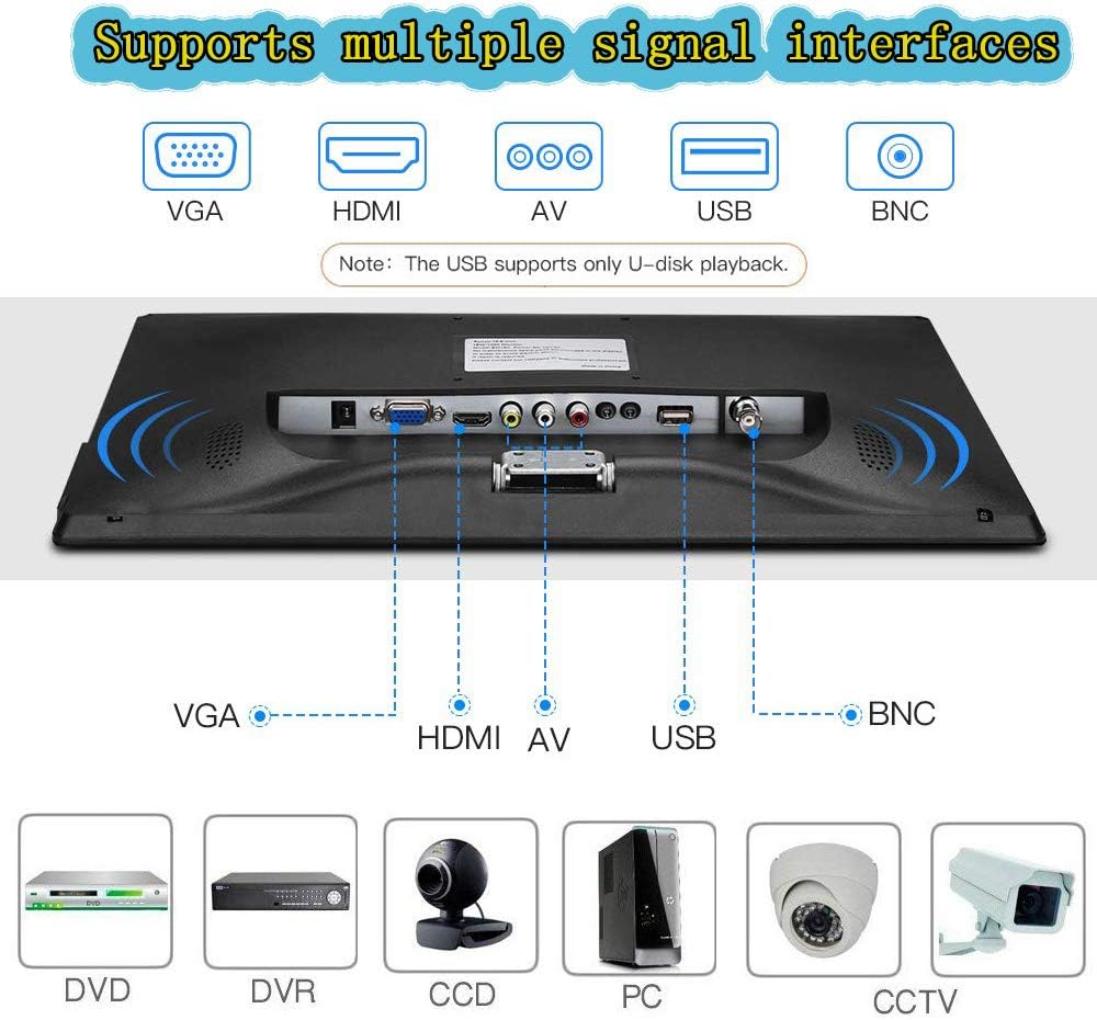 19 inch monitor CCTV scherm beveiligingscamera multifunctionele HDMI AV BNC VGA ingang USB-interface computermonitor resolutie 1440 x 900