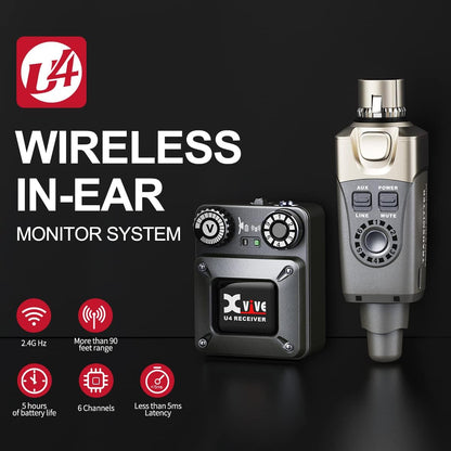 Draadloos In-Ear Monitorsysteem – IEM Systeem – In-Ear Monitor Set – Draadloze Monitor Set – Stage Monitor Systeem – 1 Zender En 1 Ontvanger – 2,4 GHz – Latency Minder Dan 4,5 Ms
