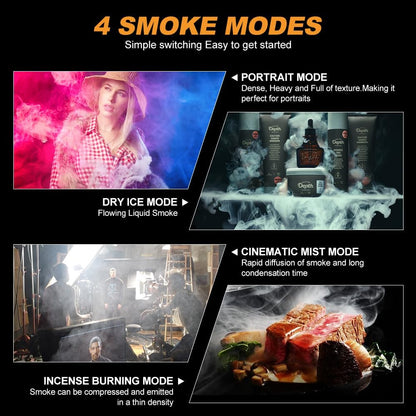 LENSGO Smoke S Mini
