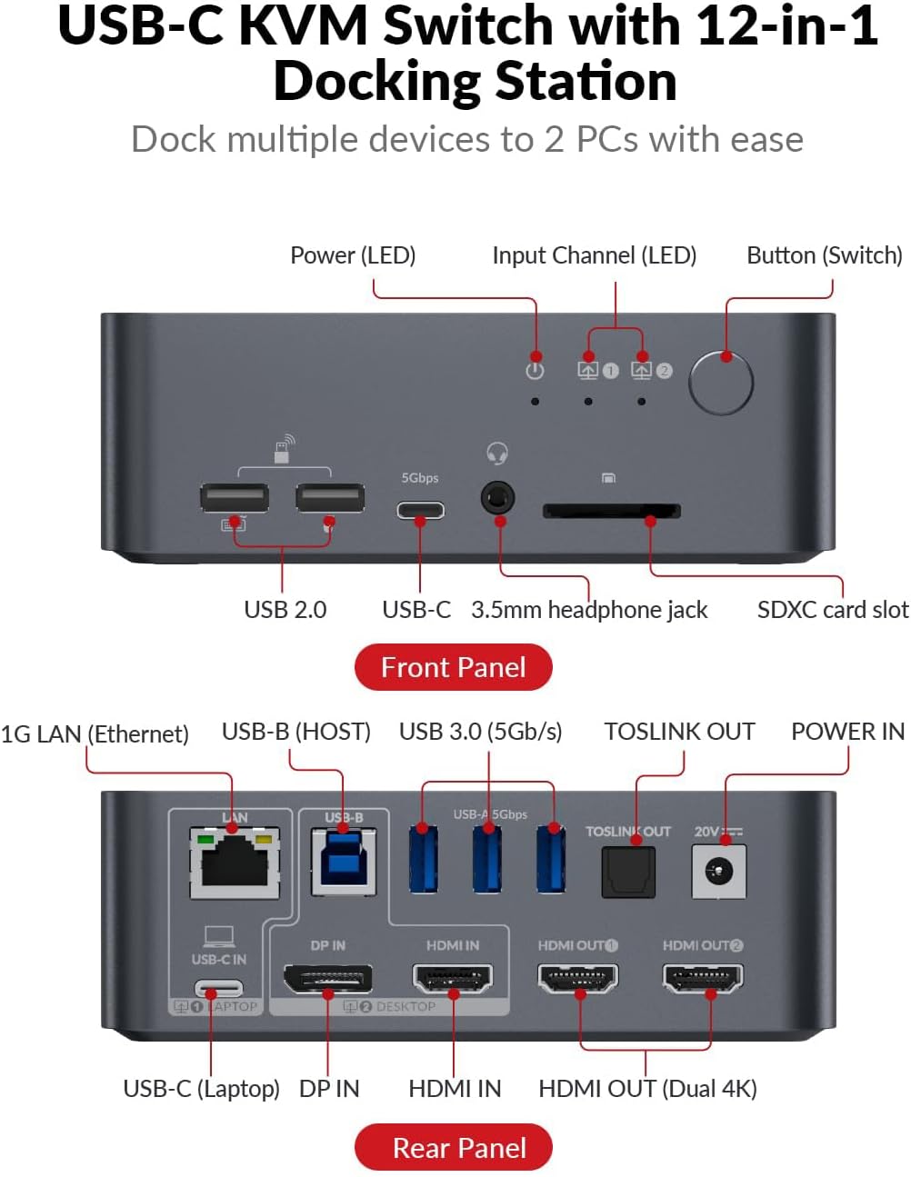 AV Access Dual Monitor KVM Switch Docking für Laptop & Desktop - Typ C Laden, Ethernet, EDID, HDMI & DisplayPort, USB-C MST Dual 4K@60Hz Display, USB 3.0, Vollaluminium Design