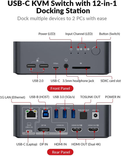 AV Access Dual Monitor KVM Switch Docking für Laptop & Desktop - Typ C Laden, Ethernet, EDID, HDMI & DisplayPort, USB-C MST Dual 4K@60Hz Display, USB 3.0, Vollaluminium Design