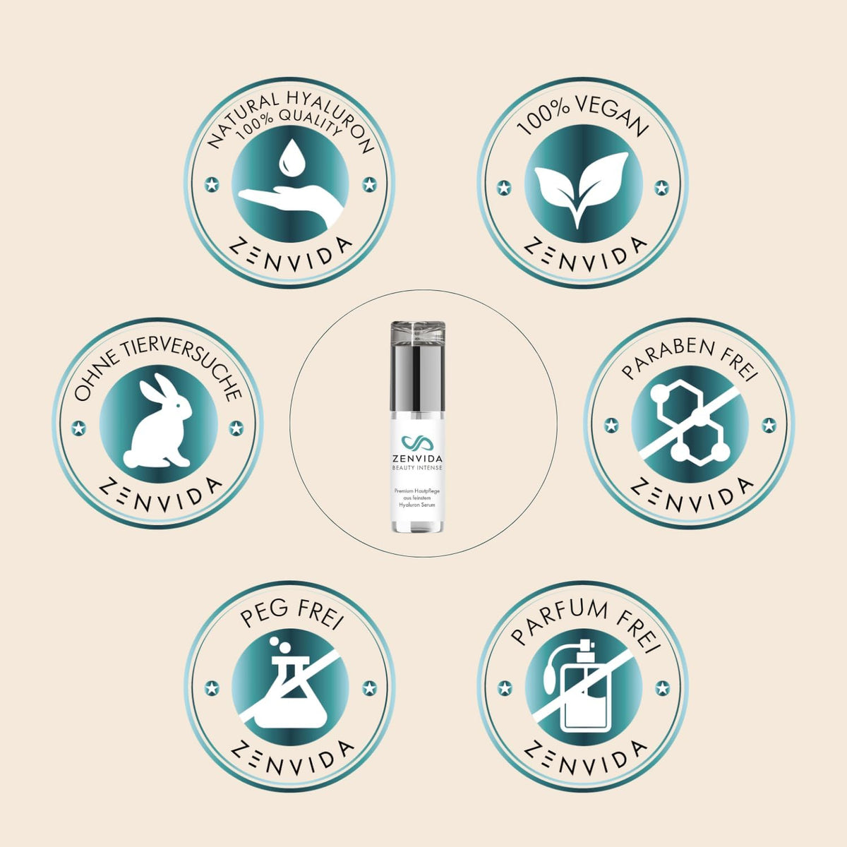 Hyaluron Serum – Gezichtsserum – Hydraterend Serum – Anti-Aging Serum – Vochtserum – 50 Ml – Multimoleculair Hyaluroncomplex – Vegan En Dierproefvrij