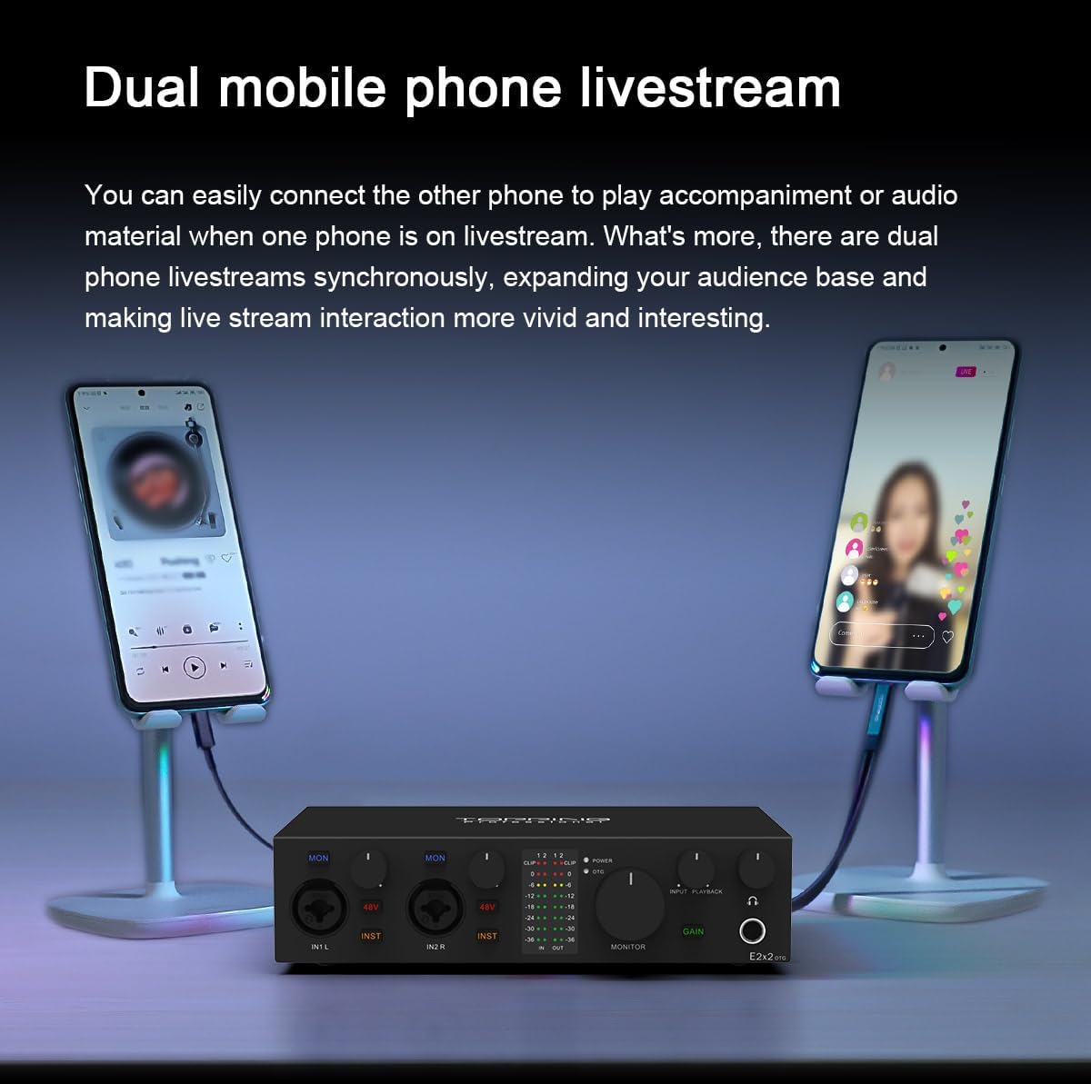 E2x2 OTG, USB-audio-interface met directe smartphone-aansluiting via OTG en SPDIF-uitgangsuitbreiding (wit)