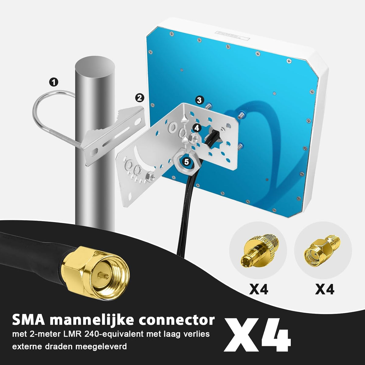 Maswell 5G Antenne 4X4 MIMO Outdoor, High Gain 10dBi Directionele Externe Antenne Compatibel met Vodafone EE Drie Zyxel NETGEAR ZTE 5G NR Routers en Gateways | Breedband 600-8000 MHz
