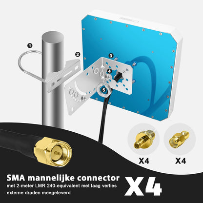 Maswell 5G Antenne 4X4 MIMO Outdoor, High Gain 10dBi Directionele Externe Antenne Compatibel met Vodafone EE Drie Zyxel NETGEAR ZTE 5G NR Routers en Gateways | Breedband 600-8000 MHz