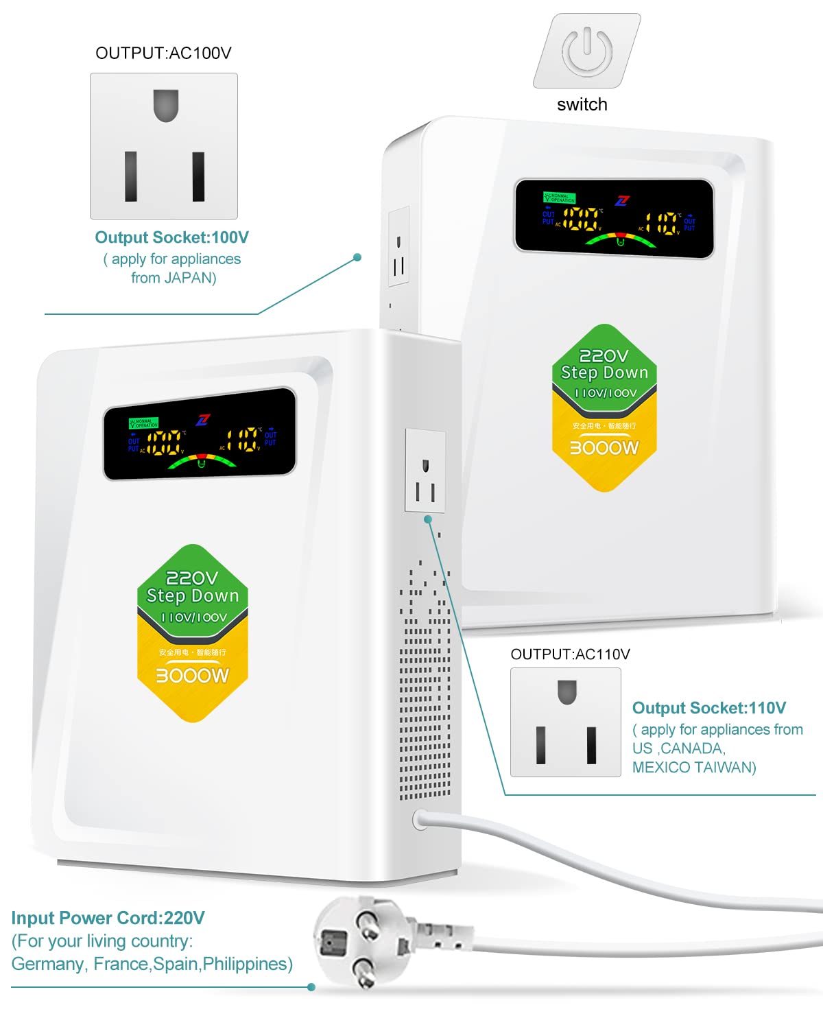 ZHENGXI ELECTRIC 3000W spanningsomvormer 230v naar 110V, Step Down Transformer Voltage Converter 220V to 110V