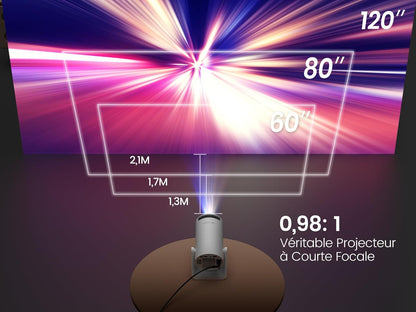 Mini-projector, 4K, 1080p, FHD ondersteund, automatische keystone/korte brandpuntsafstand: draagbare wifi-bluetooth-projector met hoek 270 graden, zoom, 85% videoprojector, wifi6, thuisbioscoop/buiten