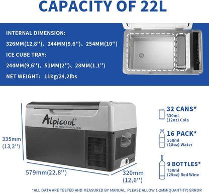 Alpicool G22 Koelbox, mini koelkast 22 liter, elektrische draagbare campingkoelbox, vriesbox, 12/24 V, voor auto, vrachtwagen, boot, -20 °C tot 20 °C