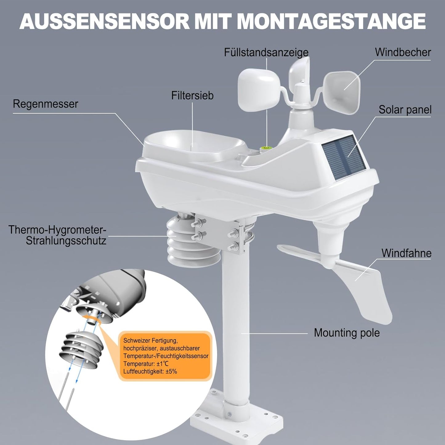 Urageuxy Draadloos weerstation met buitensensor, 7-in-1 professioneel weerstation met regenmeter en windmeter, 7,6 inch display, DCF-klok, datasoftware, binnen- en buitenthermometer, hygrometer
