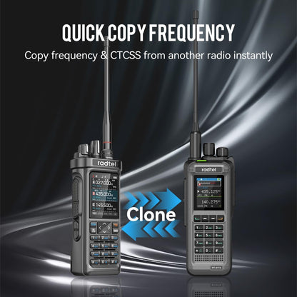 Radtel RT-950 PRO Ham Radio 27Mhz TX GPS/APRS, 10W Walkie Talkie Handheld Tweewegradio met groot bereik (inclusief programmeerkabel en microfoon)