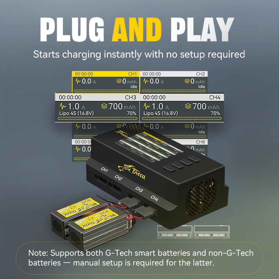 Multikanaals Batterijoplader – LiPo Oplader – LiHV Lader – Drone Acculader – FPV Oplader – 8 Kanaals – 30W Per Kanaal – 2A Max Stroom