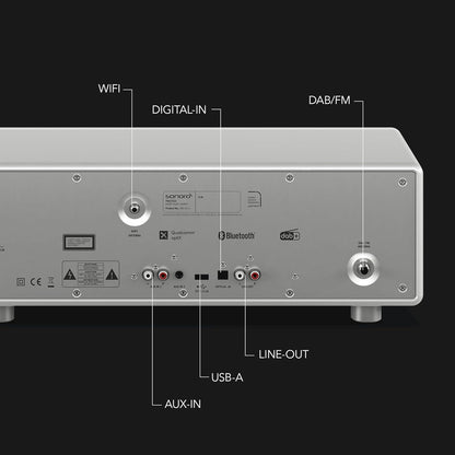 sonoro Prestige Compact systeem met cd-speler, bluetooth en internetradio (FM, WLAN, DAB Plus, Spotify, Deezer), zilver