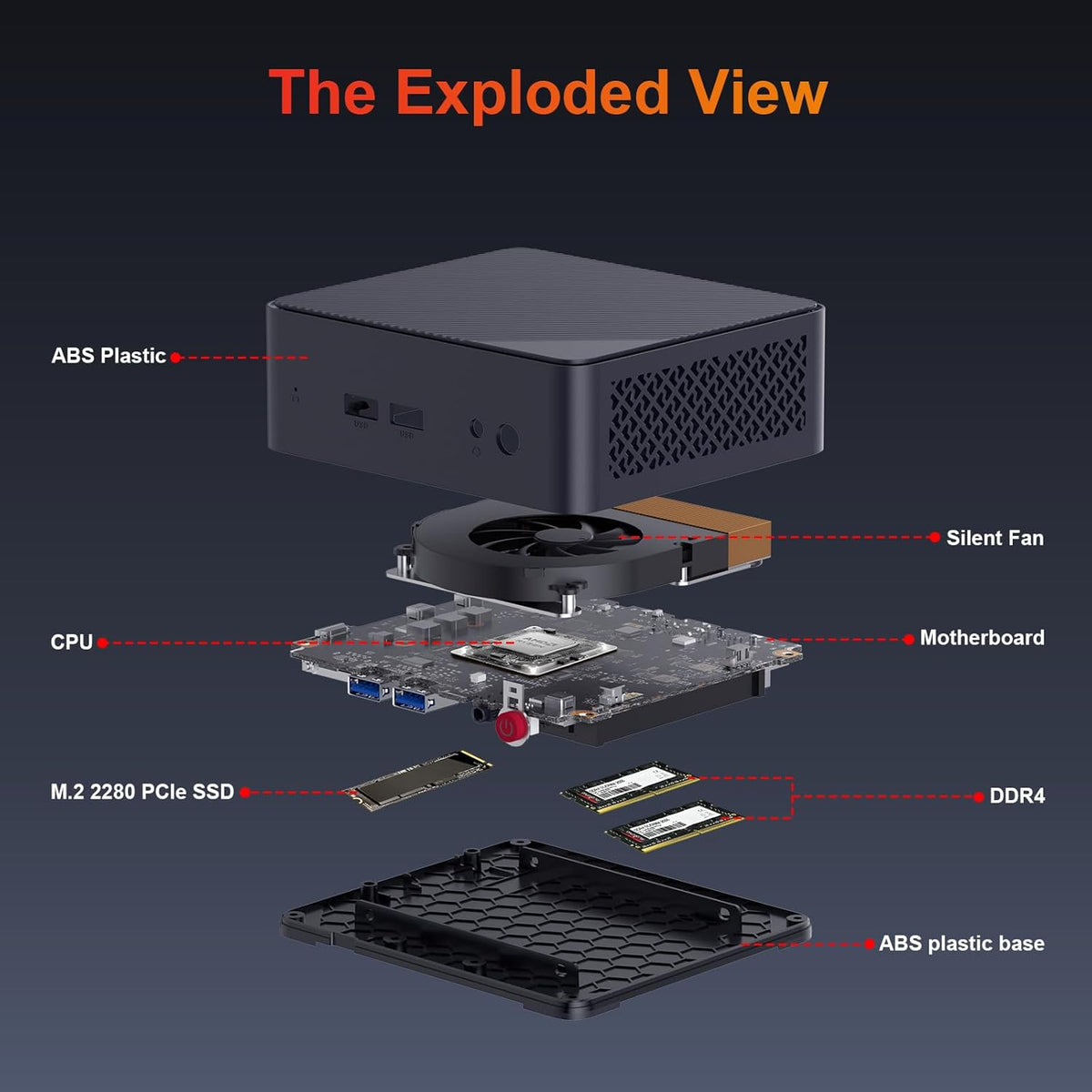 AWOW Mini PC, AMD Ryzen Embedded R2514 (4 cores, tot 3,7 GHz), 16 GB DDR4, 512 GB PCIe 3.0 SSD, Radeon Graphics, 4K-display 1000 M LAN, WiFi 5