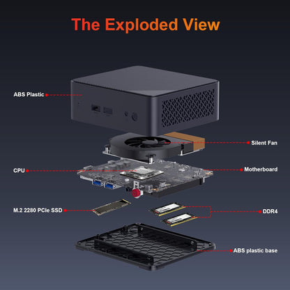 AWOW Mini PC, AMD Ryzen Embedded R2514 (4 cores, tot 3,7 GHz), 16 GB DDR4, 512 GB PCIe 3.0 SSD, Radeon Graphics, 4K-display 1000 M LAN, WiFi 5