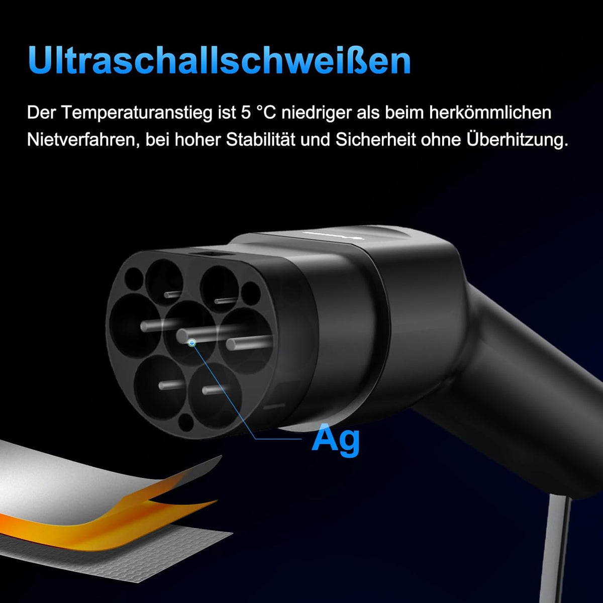 GONEO Mobile Wallbox 11 kW laadstation, 3-fasig, 8-16 A instelbaar, met timer 2-8 uur, oplaadkabel type 2 naar CEE-stekker en Schuko stekker (7 m), IP66 bescherming, EV oplader voor model Y/3 en