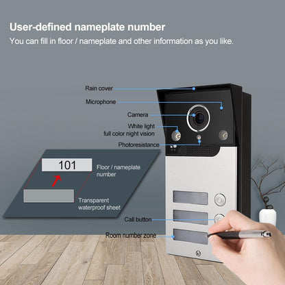 WLAN draadloze video-deurintercom, 1080P buitencamera, 7 inch touchscreen draadloze monitor, PIR bewegingsdetectie, nachtzicht, Tuya APP-bediening (voor 3 gezinnen)