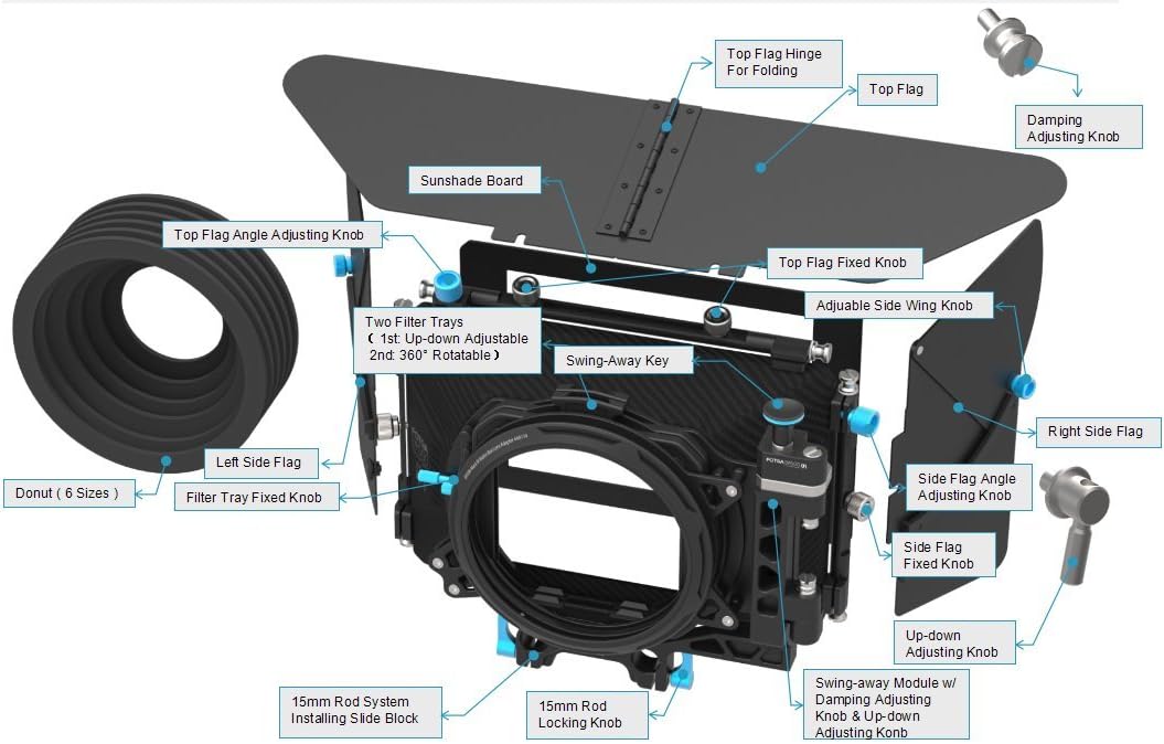 Fotga Verbeterde DP500 Mark III Professionele DSLR Swing-away Matte Box Kit met zonneschermen voor 15mm Rods Rig-systeem Fit voor alle DSLR videocamera's als Blackmagic BMCC BMPCC Canon 5D MarkII