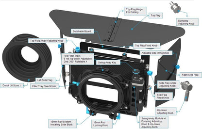 Fotga Verbeterde DP500 Mark III Professionele DSLR Swing-away Matte Box Kit met zonneschermen voor 15mm Rods Rig-systeem Fit voor alle DSLR videocamera's als Blackmagic BMCC BMPCC Canon 5D MarkII