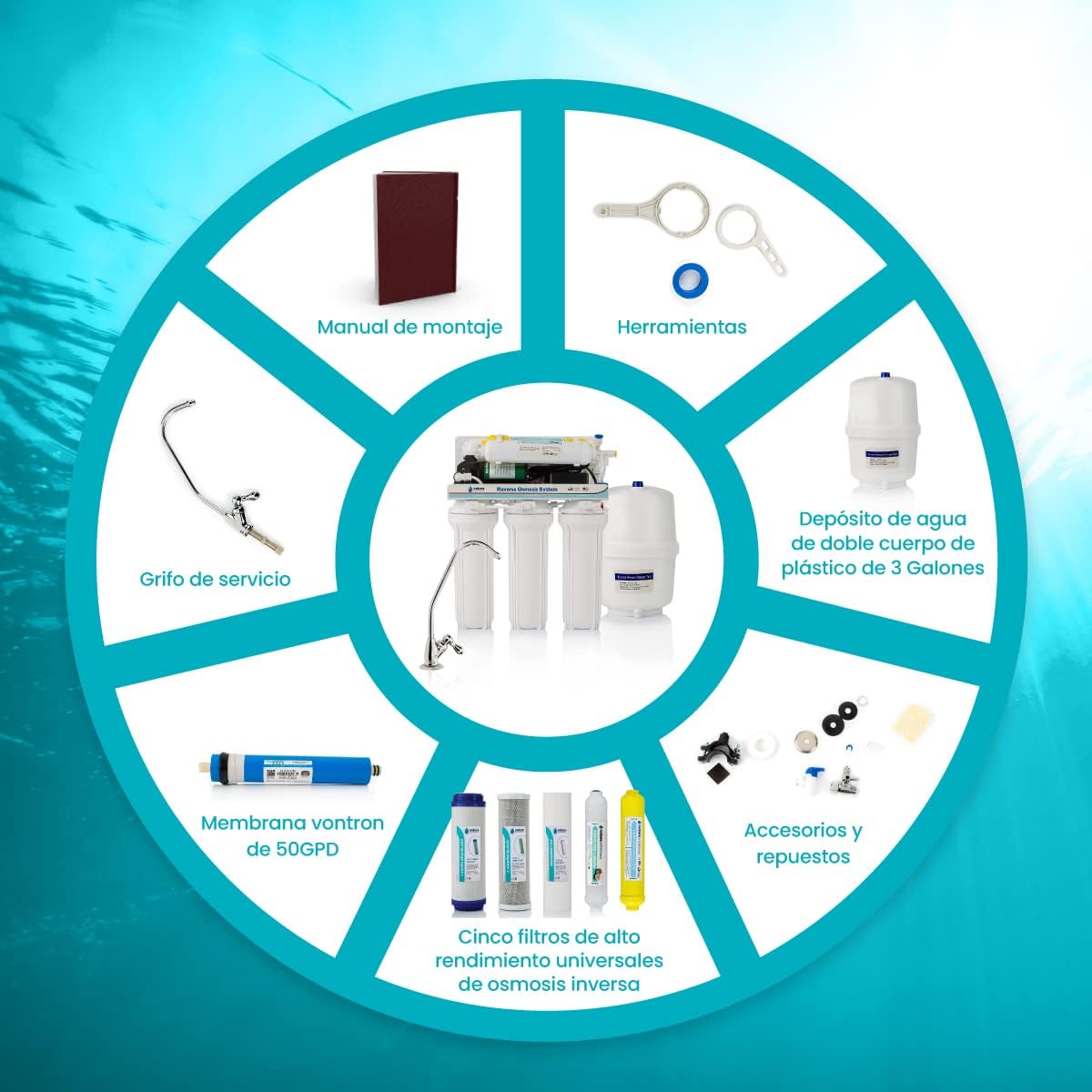 Reverse osmosis systems - osmosis set with 6 levels, capacity 5 l, incl. 50 GPD Vontron membrane, pump and filter Nature Water Professionals - QUORE