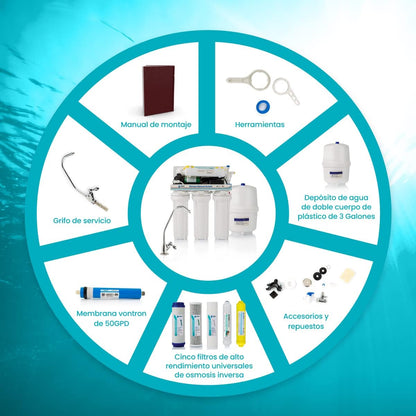 Reverse osmosis systems - osmosis set with 6 levels, capacity 5 l, incl. 50 GPD Vontron membrane, pump and filter Nature Water Professionals - QUORE