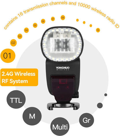 Yongnuo YN650EX-RF Draadloze Flash Speedlite, GN60 24 stks LED lamp Kralen TTL HSS, Master Slave Flash met ingebouwd 2.4G RF-systeem, voor Canon DSLR Camera