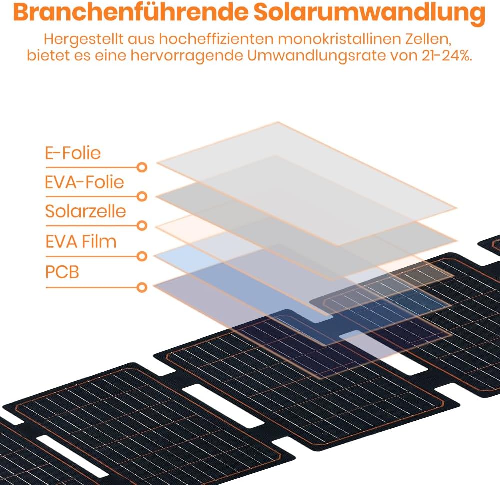 FlexSolar Zonnepaneel, 2 stuks, 60 W, draagbare opvouwbare zonne-oplader, IP67 waterdicht, noodstroomcamping, geschikt voor kleine generatoren, telefoons, mobiele energiebanken