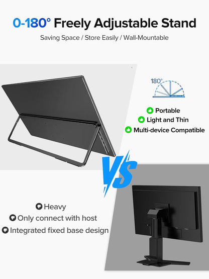UPERFECT Portable Monitor 240Hz 24.5 inch Portable Screen with a Standard 100% sRGB 1080P FHD 1200:1 Ultra Thin - Eye Protection - Gaming Monitor for Laptop/PC/Game Consoles - QUORE